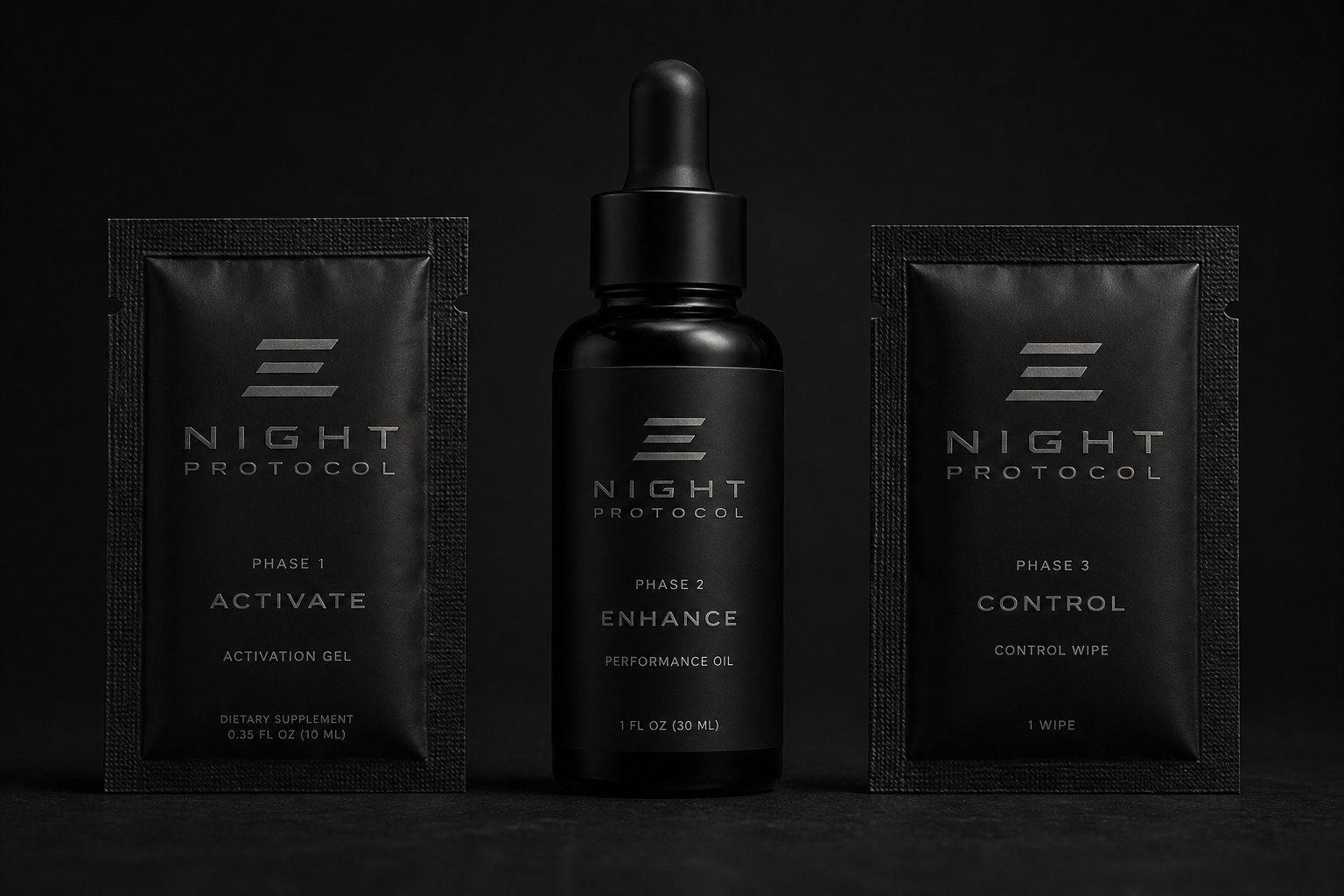 Night Protocol — 3 Phase System