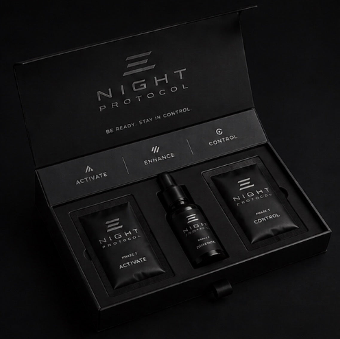 Night Protocol — 3 Phase System